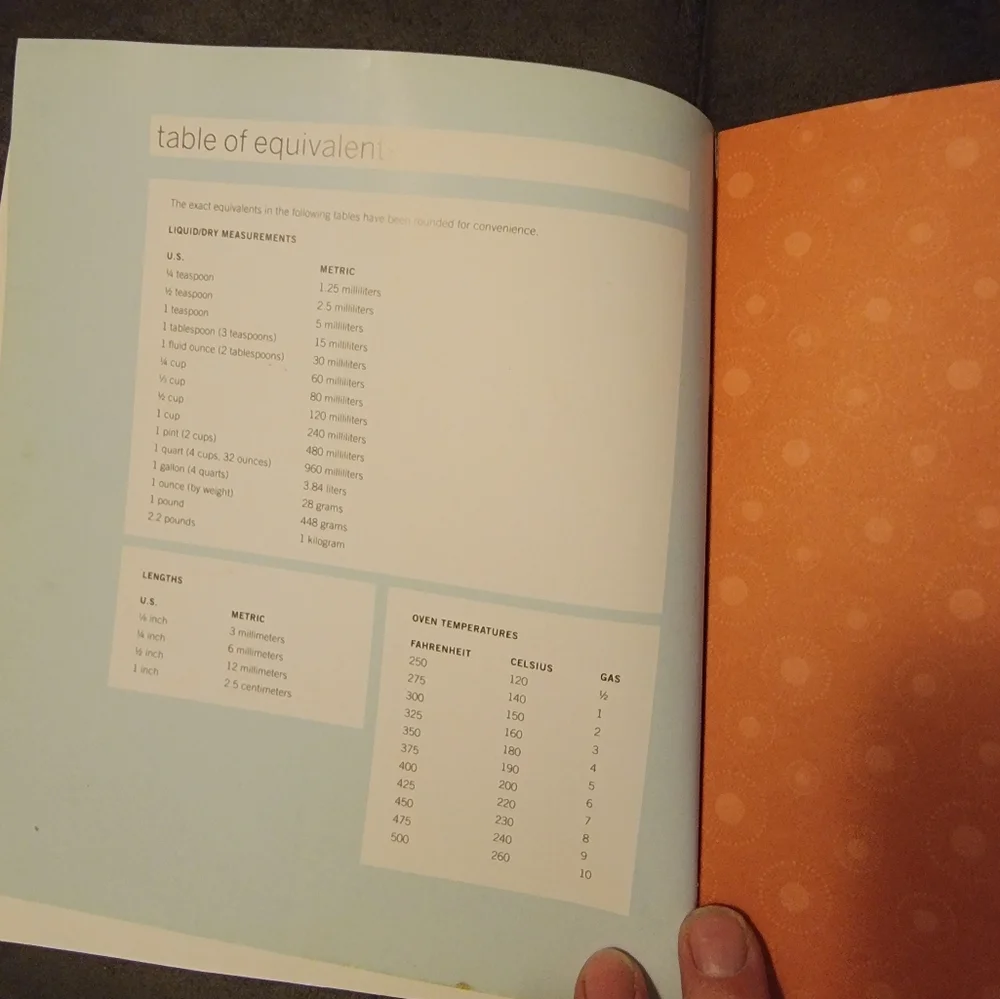 Art of the Slow Cooker by Andrew‎ Schloss